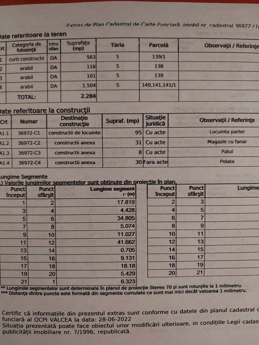 Vand casa 95mp cu teren 2280mp in Ionesti, Valcea,toate utilitatile