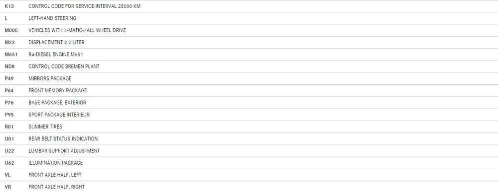 Mercedes-Benz GLK 220 cdi