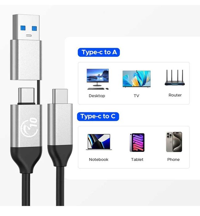 SATA HDD Docking Station