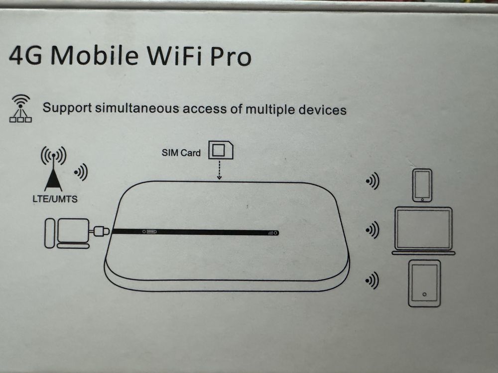 Cho’ntak WiFi Sim karta tushadi