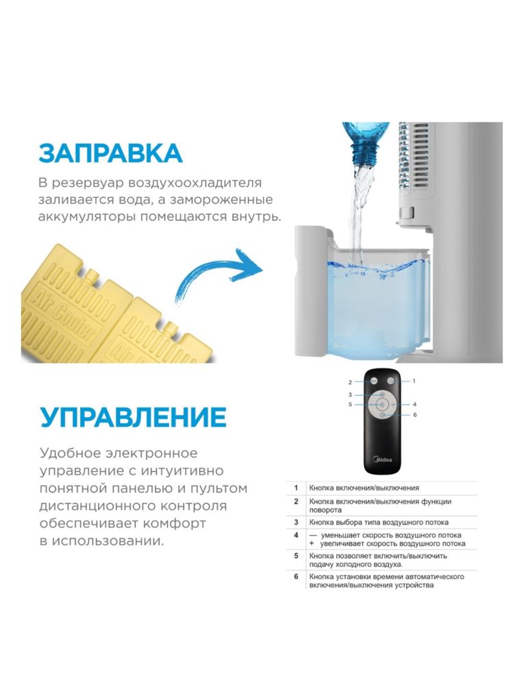 Вентилятор Midea в рассрочку