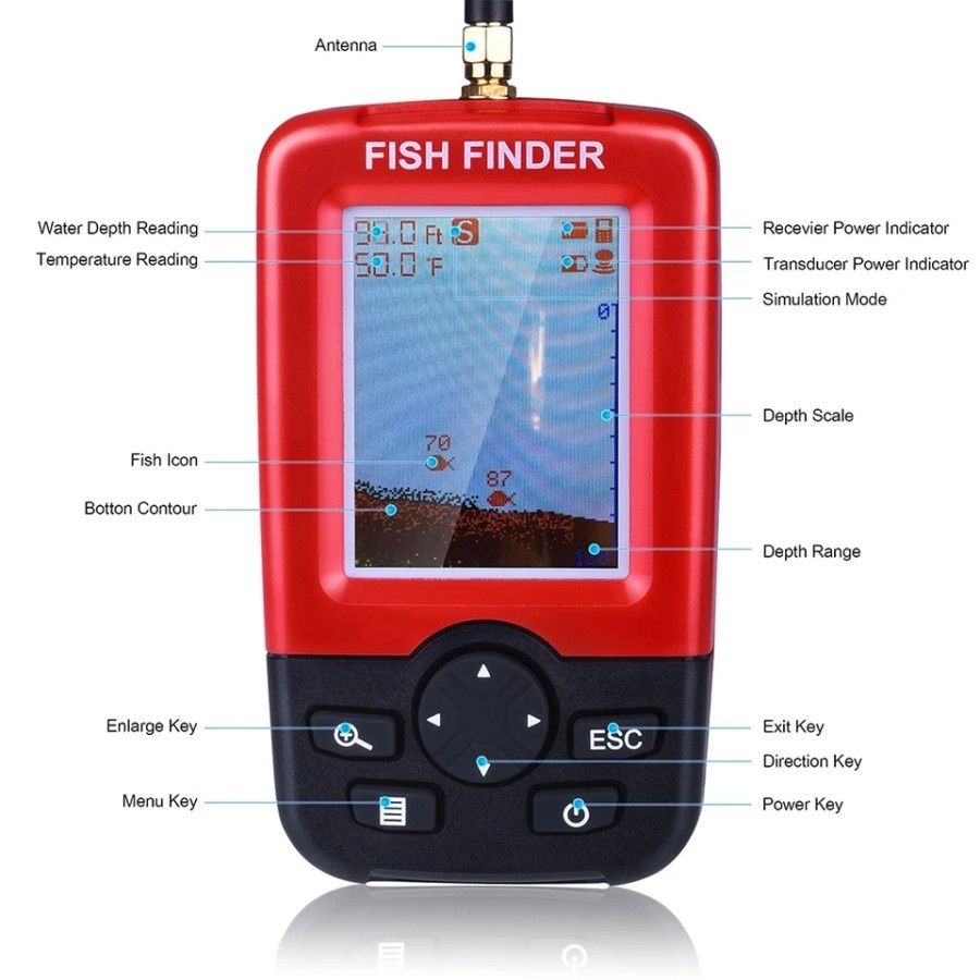 Безжичен FishFinder сонар за откриване на риба XJ-01