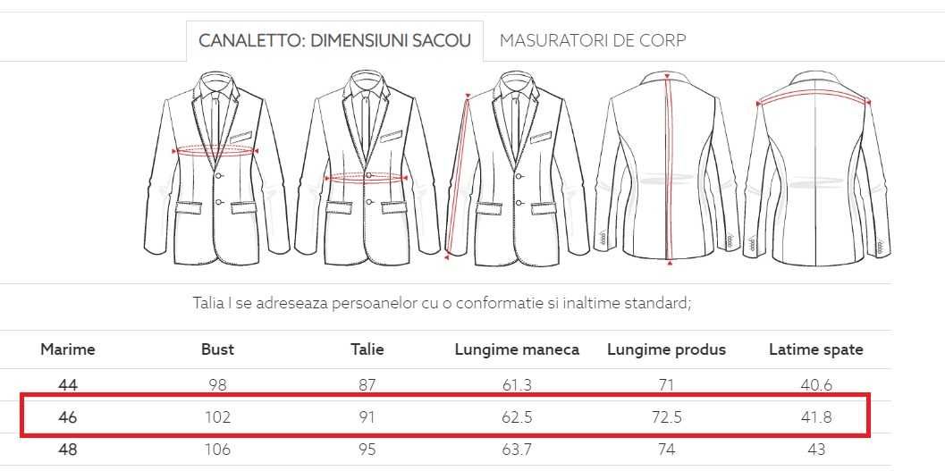 Sacou slim premium Angelico Italy 50 L lana super 110's