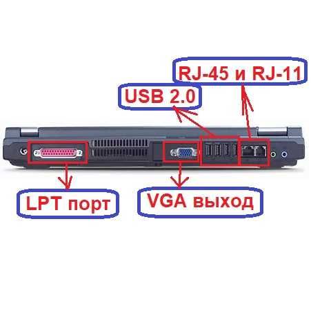 Продается Ноутбук «Acer TravelMate 2001LC»