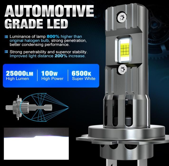Becuri LED H7 25000LM set 2buc