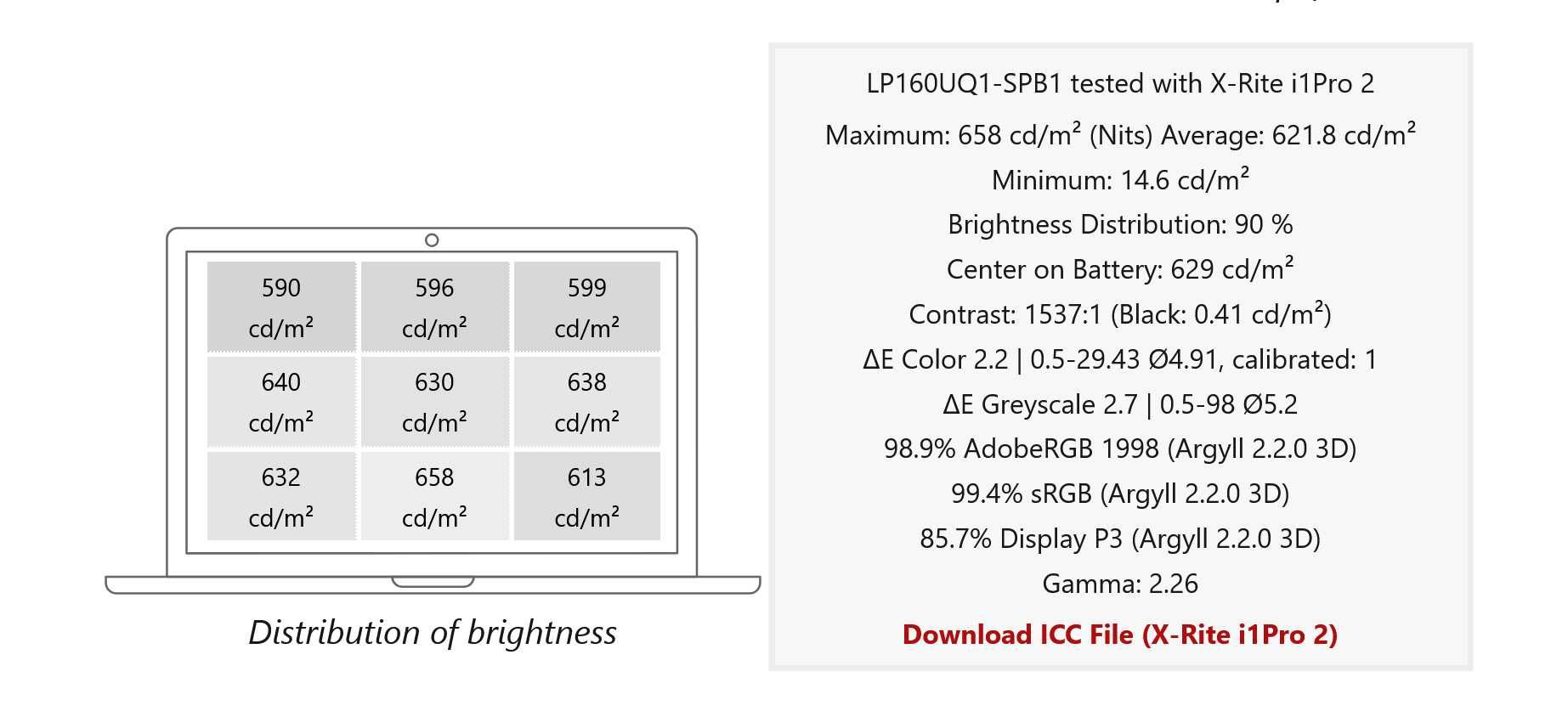 16' UHD 4К/Core i7-11850H/16GB RAM/512GB NVMe/Intel UHD/ThinkPad P1 G4