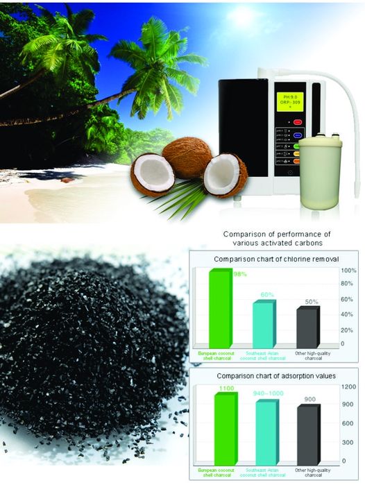 Vand filtru apa kangen KICE®