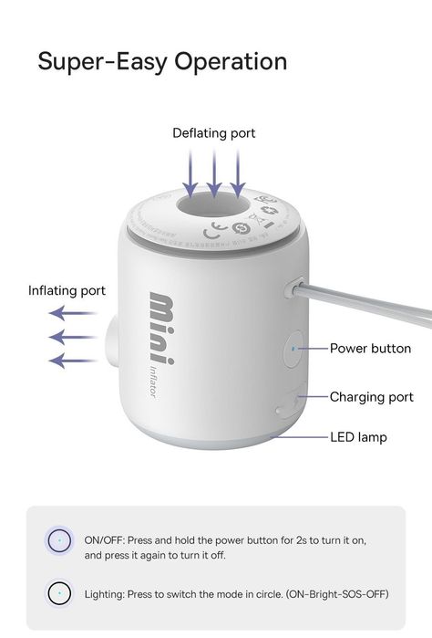 Baseus Mini Inflator – Бързо надуване навсякъде!
