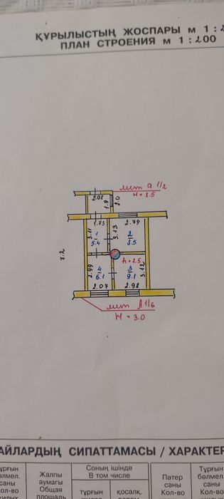 Продам 2-х комнатную квартиру