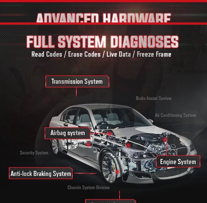 Tester auto multimarca profesional Autel MaxiCOM MK808S OBD2