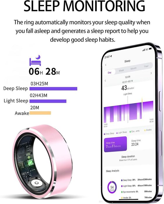 Smart Ring,inel inteligent,pt monitorizare sanatate,sigilat