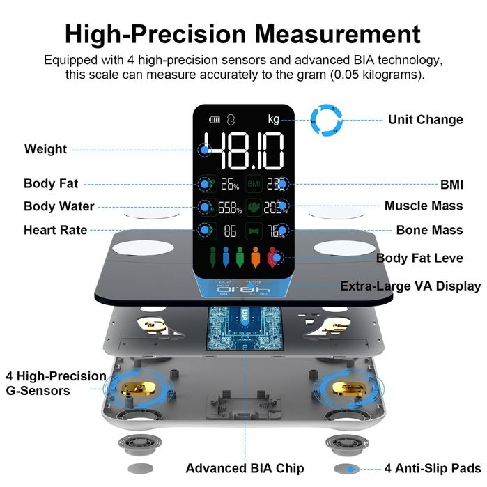 Cântar digital Healthkeep pentru măsurarea grăsimii corporale, cu func