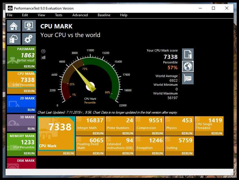 Дъно ASUS M5A97 EVO R2.0 +AMD FX-6300+16gb AM3+