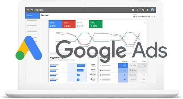 Google Ads Xizmati — Mijozlaringizni Qidiruvda Qabul Qiling!