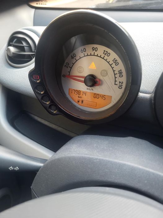 Smart ForFour 1.5