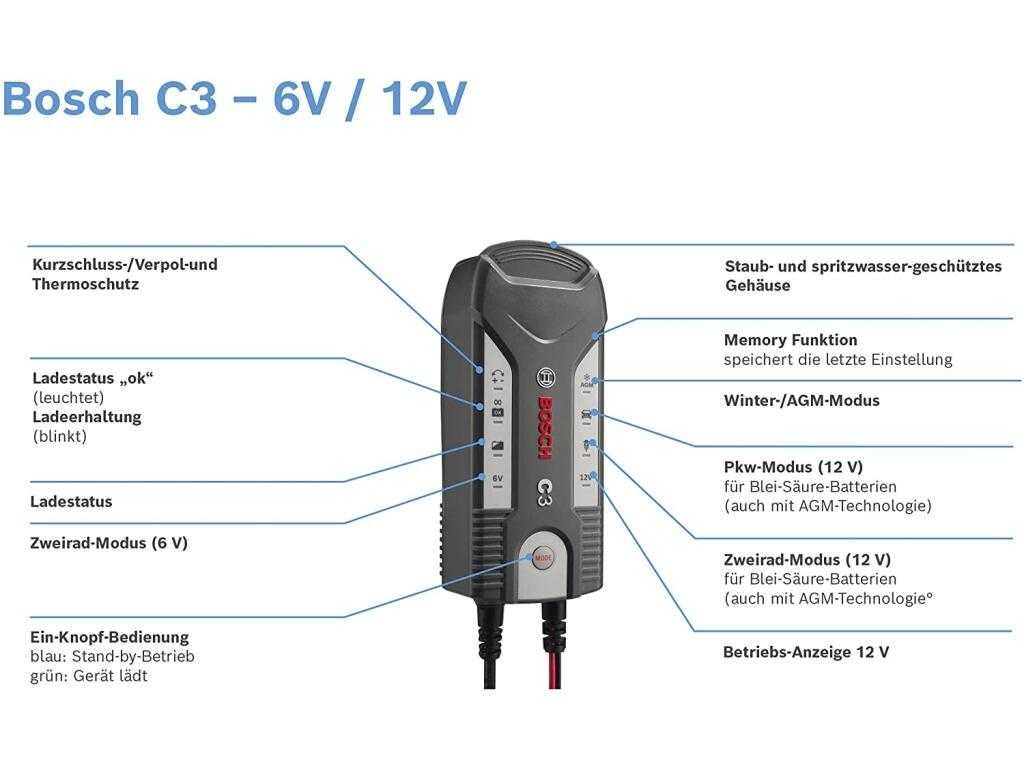 Зарядно за акумулатор BOSCH C3 6V/12V 0.8/3.8A