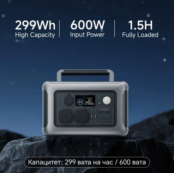 ALLPOWERS R600 преносима зарядна електростанция