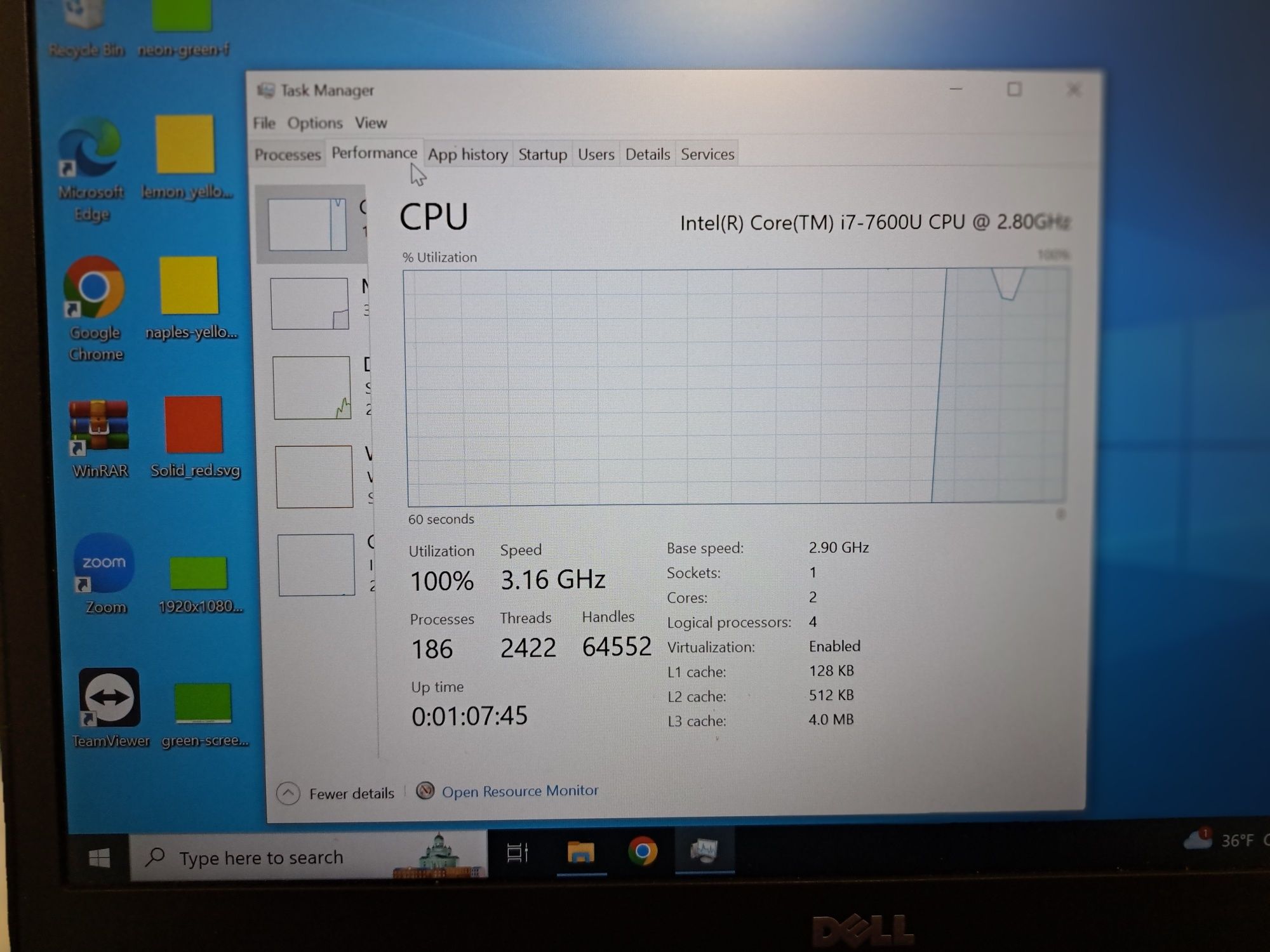 Laptopuri Dell 14'