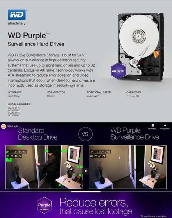 PC 1TB HDD Hikvision Western Digital Purple 24Видеонаблюдение ХардДиск