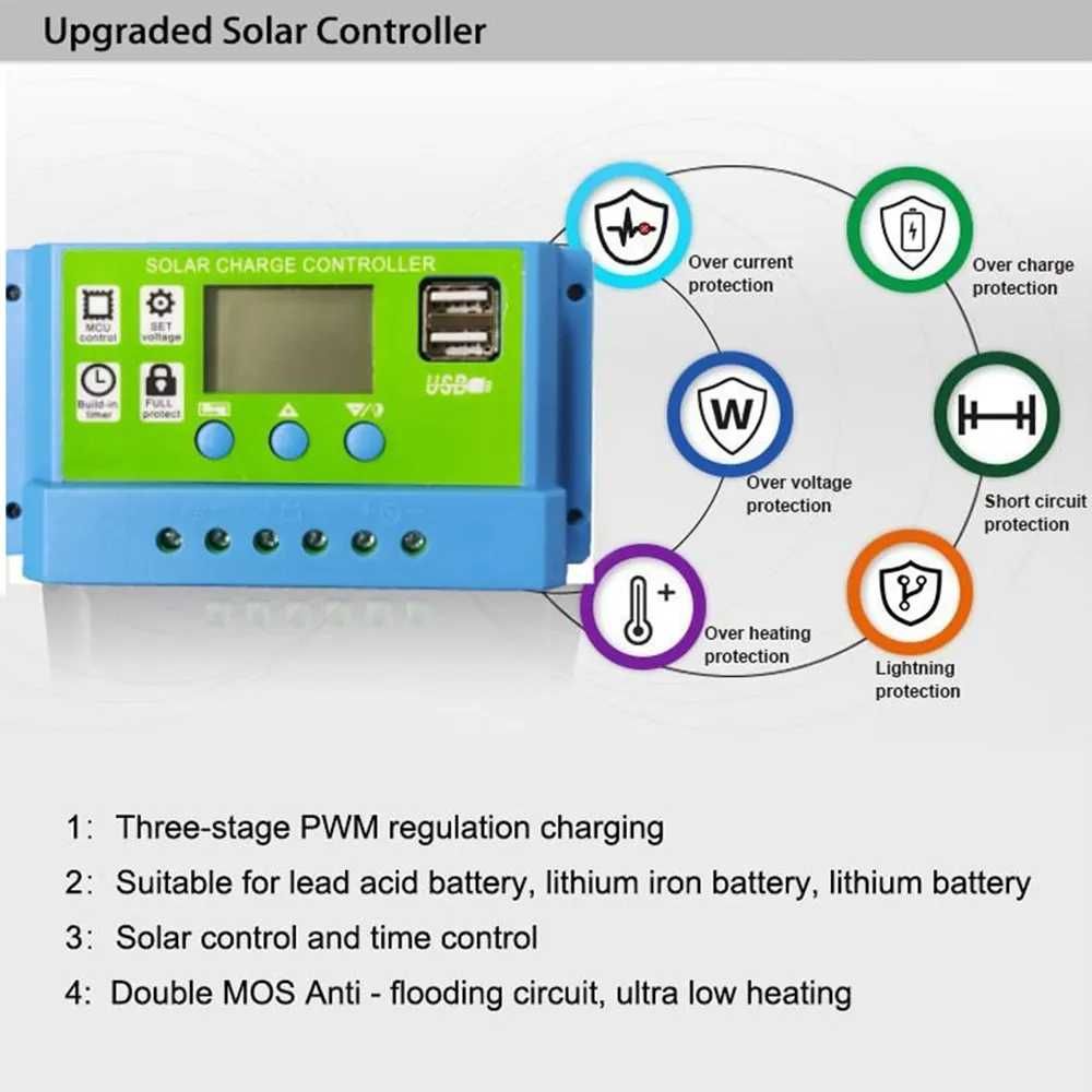 30A PWM соларно зарядно соларен контролер 12/24 с две USB x2a