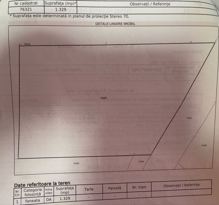 Teren intravilan de vanzare 14 euro metru patrat