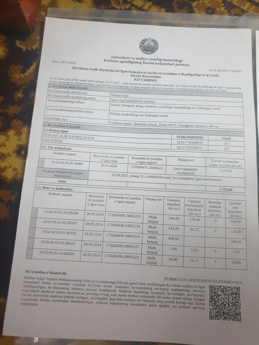 Продам участок 23 сотки