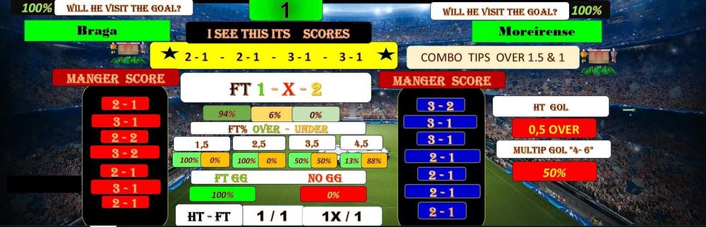 Laptop Acer S3 -391 Intel I5 (laptop de facut bani)