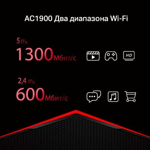 Mercusys MR50G шесть внешних антенн.Доставка бесплатная