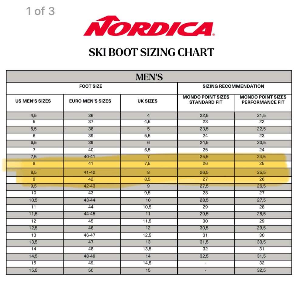 Ботинки лыжные Nordica K5.1 (39-41 размер)