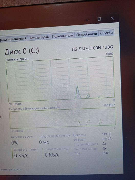 Продается Ноутбук: Acer Aspire
