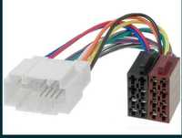 Adaptor HYUNDAI si KIA EURO-ISO standard pentru cu radio OEM model nou
