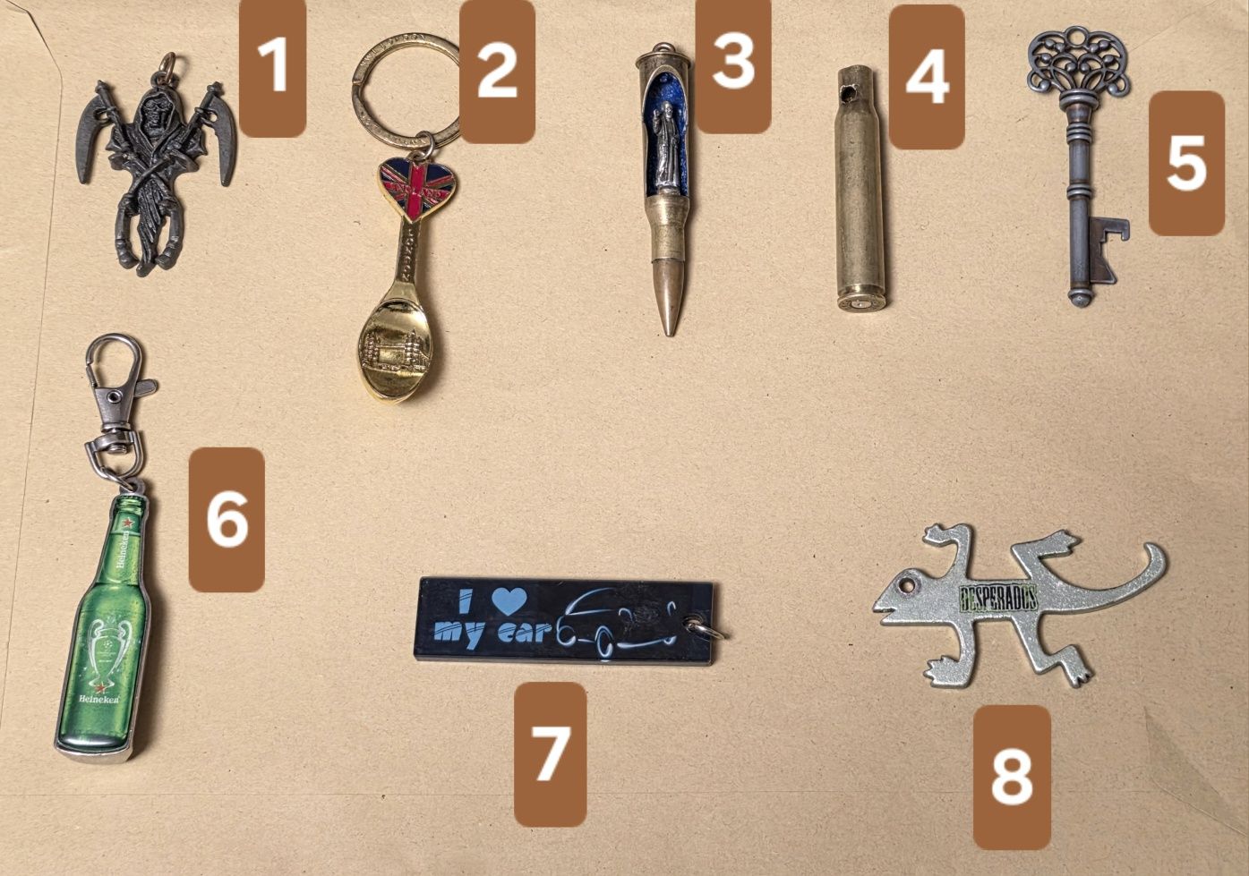 Brelocuri şi figurine diverse