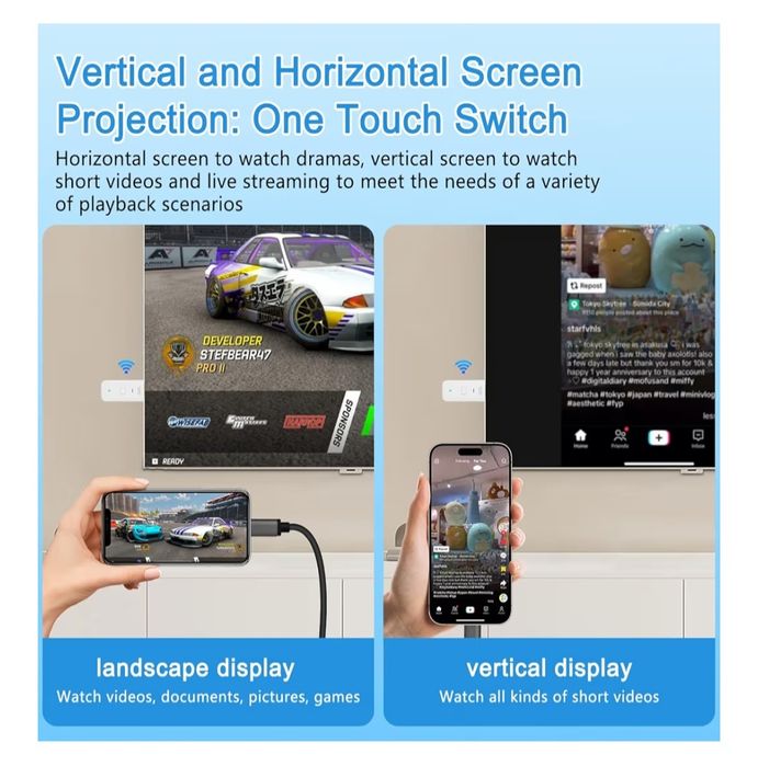HD Wireless Extender/Предавател и Приемник