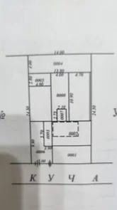 Ул. Никитина  Земля 3,4 сотки