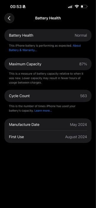 Iphone 15 pro max в идеальном состоянии