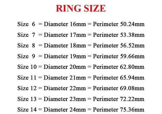 Уникално стилен пръстен термометър Smart Ring НАЛИЧНО!!!