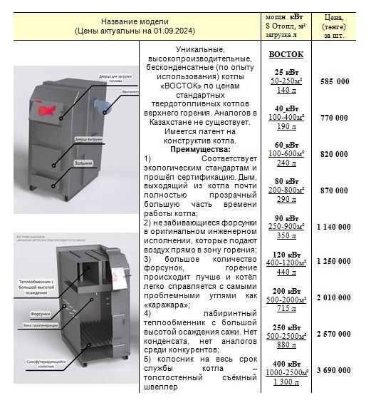 Самый лучший котел длительного горения Восток