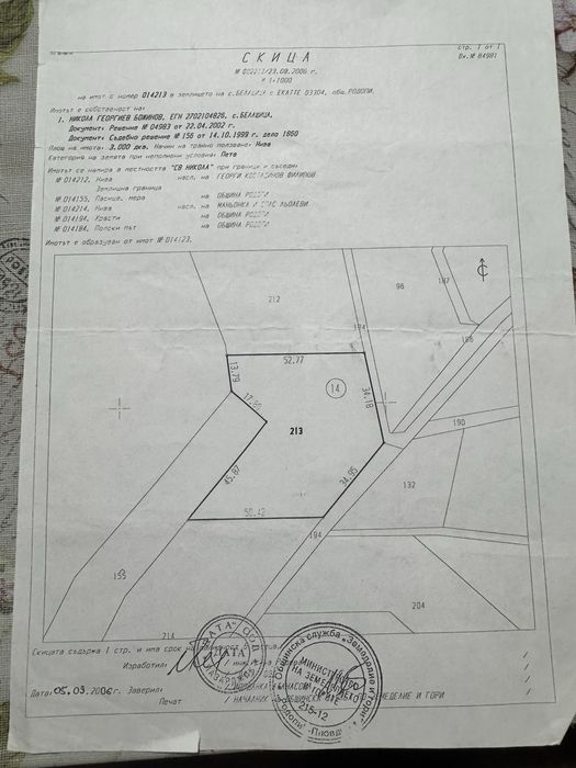 Земеделска земя Белащица/Марково