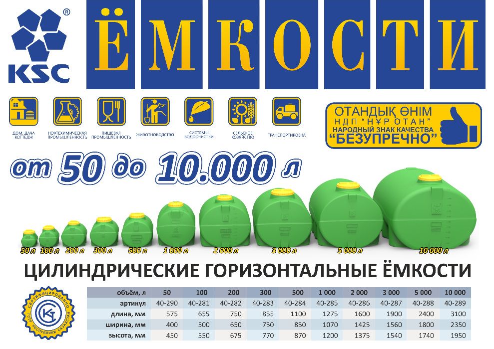 Горизонтальные емкости 10 000л