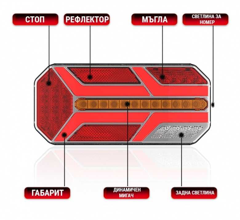 Комплект LED Диодни Стопове, Динамичен Мигач, 7 Функции, 12/24V