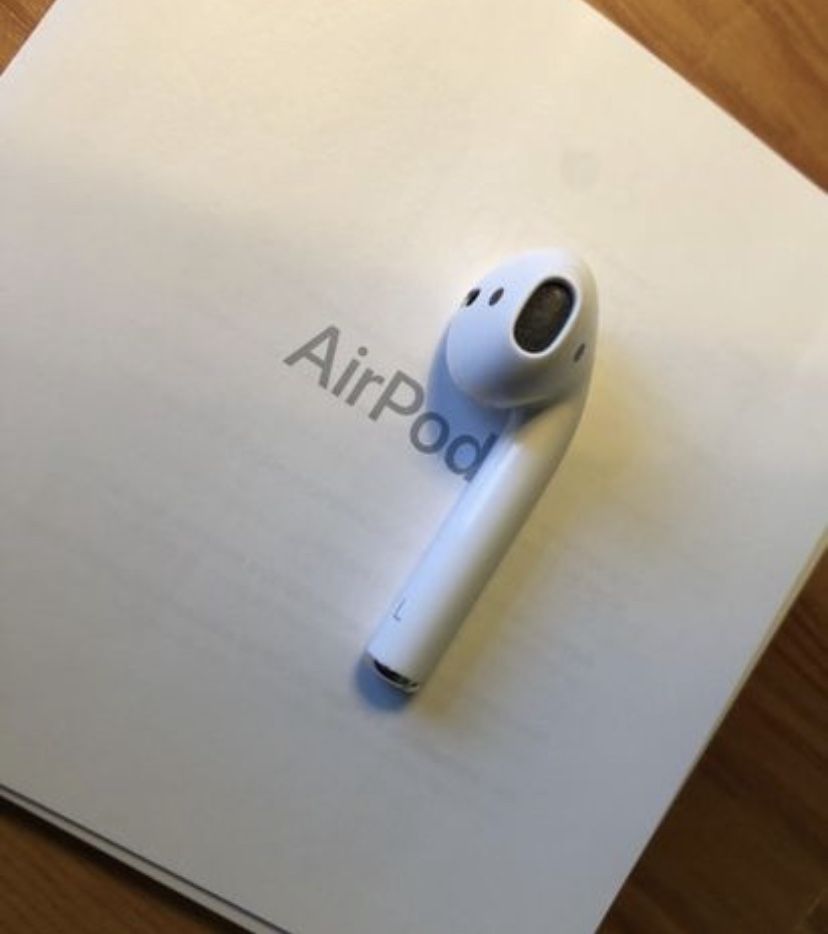 Продаётся apple airpods 2:1(оригинал)