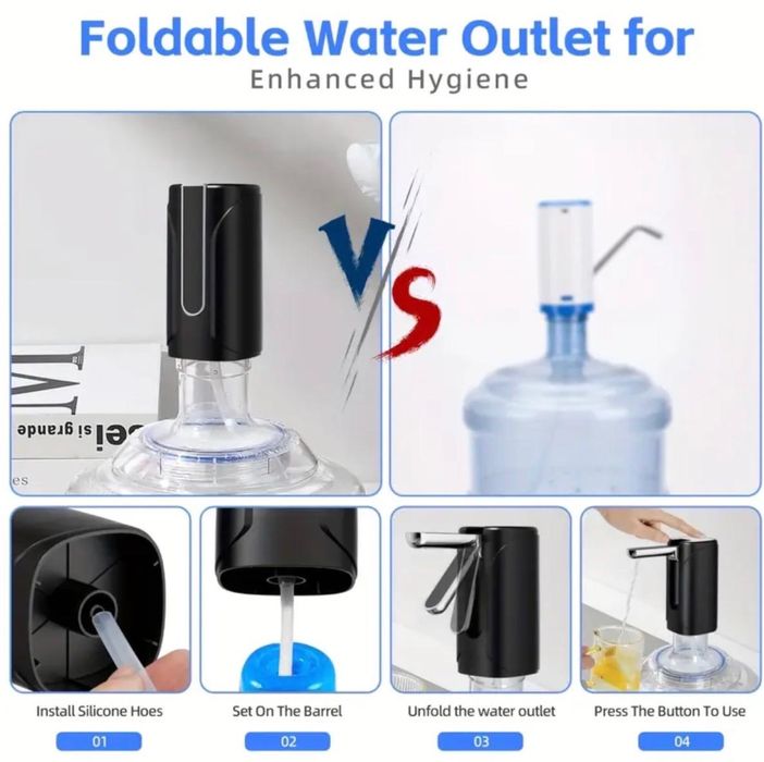 Pompa apa electrica portabila, pompa apa bidon