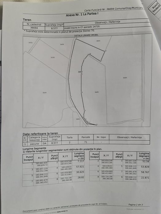 Vand Teren Viticol intravilan/extravilan 3,5 Ha
