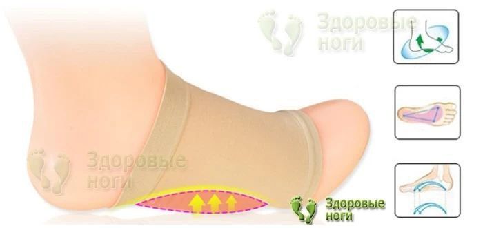 Подушка пятки стельки для ног ортопедический