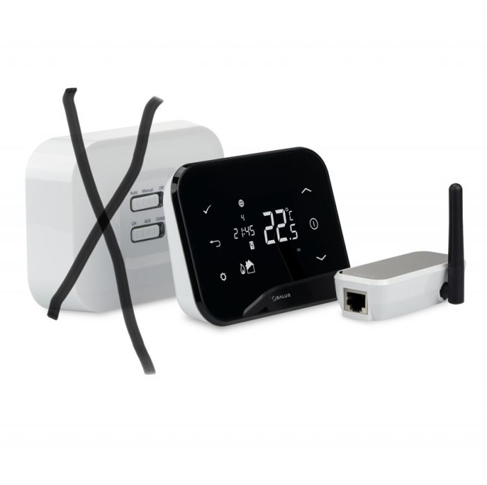 Termostat salus it 500