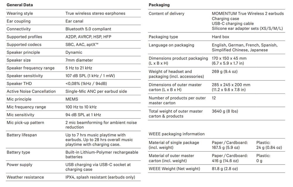 Sennheiser Momentum True Wireless 2