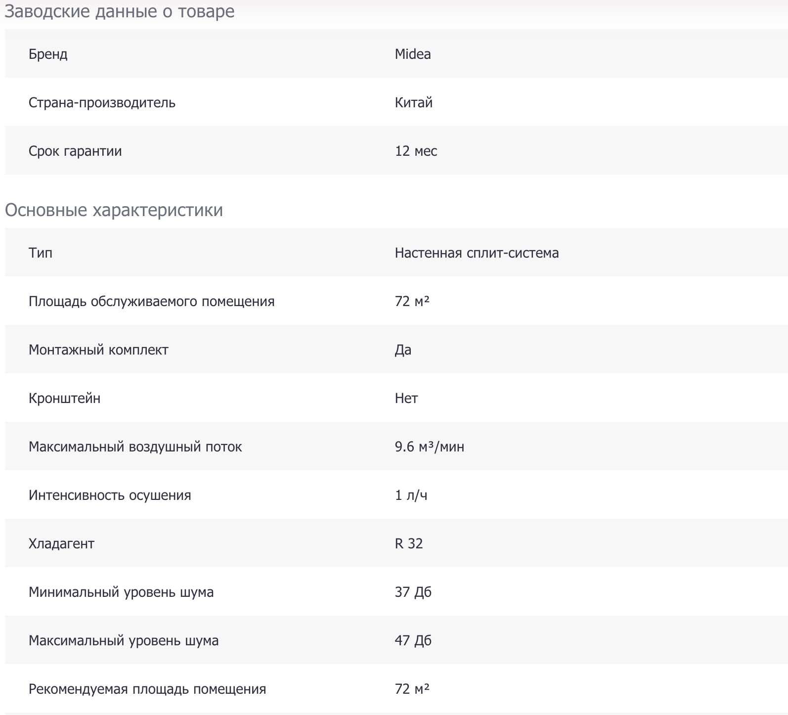 Продается кондиционер Midea (на 70 м²)