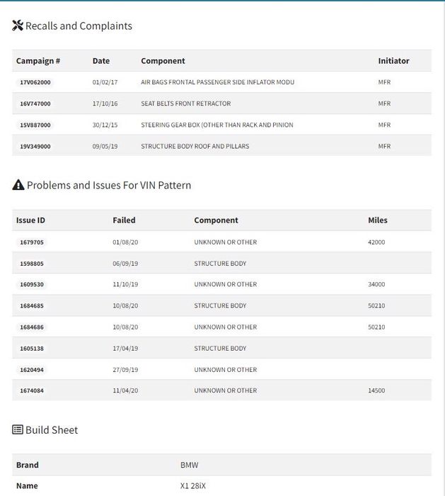 Бмв Х1 F48 с панорама