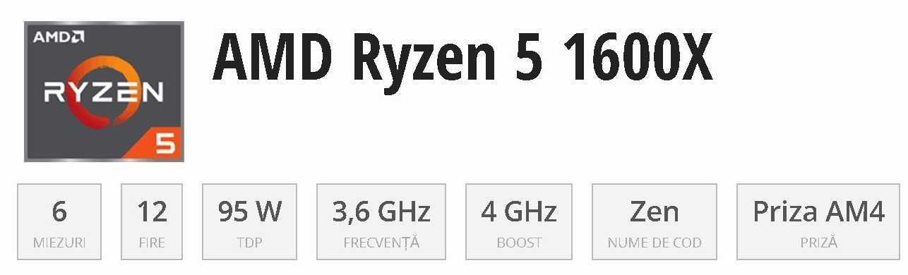 Procesor AMD RYZEN 5 1600X