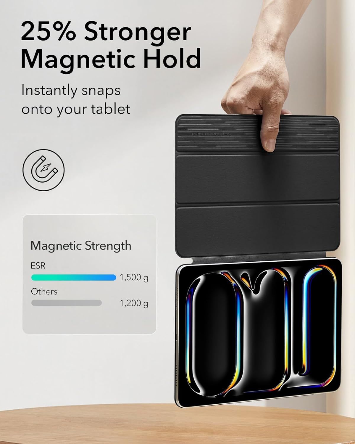 ESR iPad pro 11" M4 2024 магнитна приставка сгъваем на стойка